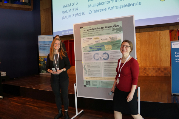Siegerehrung der Postershow